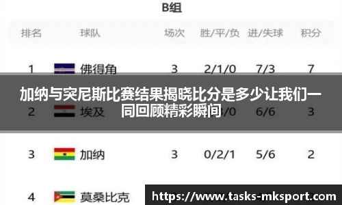 加纳与突尼斯比赛结果揭晓比分是多少让我们一同回顾精彩瞬间