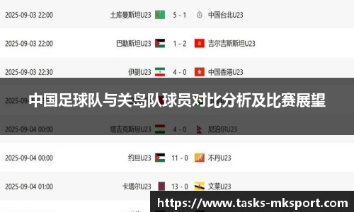 中国足球队与关岛队球员对比分析及比赛展望