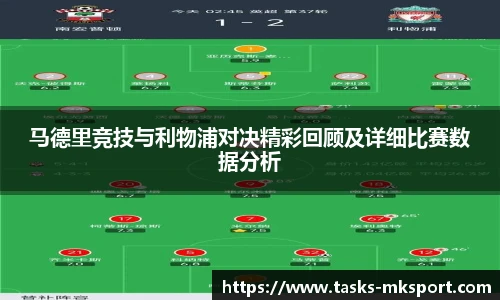 马德里竞技与利物浦对决精彩回顾及详细比赛数据分析